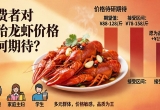 高端消费者对盱眙龙虾价格有何期待？